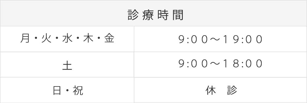 診療時間